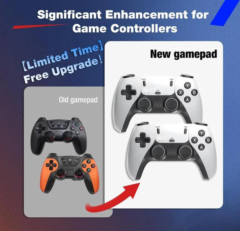 NEW Ultra HD Retro Game Console with 20,000+ Classic Games, Dual Wireless Controllers & Portable Emulator, Childhood Classic Game Stick