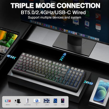 AULA F99 Pro Wireless Mechanical Keyboard with Knob,Tri-Mode Bt5.0/Usb-C/2.4Ghz Hot Swappable Keyboard,Pre-Lubed Switches,Gasket Structure,Rgb Backlit Computer Gaming Keyboard (White&Blue&Purple)